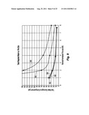 FIRE PROTECTION APPARATUS, SYSTEMS AND METHODS FOR ADDRESSING A FIRE WITH     A MIST diagram and image