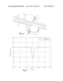 TEST POINT DESIGN FOR A HIGH SPEED BUS diagram and image