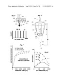 Particle Interrogation Devices and Methods diagram and image