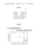 PLASMA ASHING METHOD diagram and image