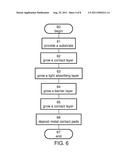 METHOD AND SYSTEM FOR DETECTING LIGHT diagram and image