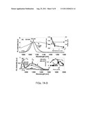 METHOD AND SYSTEM FOR DETECTING LIGHT diagram and image