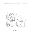 METHOD AND SYSTEM FOR DETECTING LIGHT diagram and image