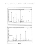 METHOD OF CHARACTERIZING PHYTOCHEMICALS FROM TRIGONELLA FOENUM GRACEUM diagram and image