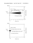 EXTREME ULTRAVIOLET LIGHT GENERATION APPARATUS diagram and image