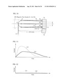 EXTREME ULTRAVIOLET LIGHT GENERATION APPARATUS diagram and image