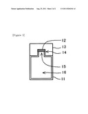 METHOD OF STORING LIQUID COMPOSITION FOR ORGANIC SEMICONDUCTOR ELEMENT diagram and image