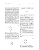 NOVEL DIKETOPYRROLOPYRROLE POLYMERS diagram and image