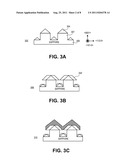 GROWTH OF GROUP III-V MATERIAL LAYERS BY SPATIALLY CONFINED EPITAXY diagram and image