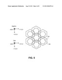 GROWTH OF GROUP III-V MATERIAL LAYERS BY SPATIALLY CONFINED EPITAXY diagram and image