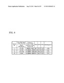 SEMICONDUCTOR DEVICE AND METHOD OF MANUFACTURING THE SAME diagram and image