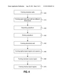 METHOD AND DEVICE FOR CMOS IMAGE SENSING WITH MULTIPLE GATE OXIDE     THICKNESSES diagram and image