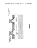 Selective Floating Body SRAM Cell diagram and image