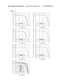 PHOTOELECTRIC CONVERSION DEVICE MANUFACTURING METHOD, PHOTOELECTRIC     CONVERSION DEVICE, AND PHOTOELECTRIC CONVERSION DEVICE MANUFACTURING     SYSTEM diagram and image