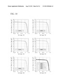 PHOTOELECTRIC CONVERSION DEVICE MANUFACTURING METHOD, PHOTOELECTRIC     CONVERSION DEVICE, AND PHOTOELECTRIC CONVERSION DEVICE MANUFACTURING     SYSTEM diagram and image