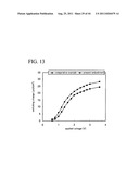 SEMICONDUCTOR DEVICE diagram and image