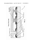 DEVICE HAVING WIRE BOND AND REDISTRIBUTION LAYER diagram and image