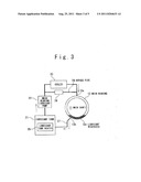 STARTING METHOD FOR ROTATING MACHINE AND STARTING METHOD FOR WIND TURBINE     GENERATOR diagram and image