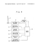 STARTING METHOD FOR ROTATING MACHINE AND STARTING METHOD FOR WIND TURBINE     GENERATOR diagram and image