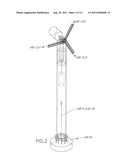 WINDMILL WITH BLADES WITH PASSAGEWAYS FROM HUB TO TIP diagram and image