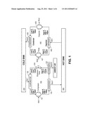 ENERGY STORAGE SYSTEMS diagram and image