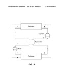 ENERGY STORAGE SYSTEMS diagram and image