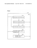 POWER LINE COMMUNICATION DEVICE diagram and image