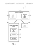 LIGHTING SYSTEM WITH THERMAL MANAGEMENT SYSTEM diagram and image