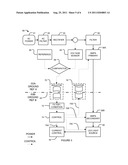 EFFICIENT ELECTRICALLY ISOLATED LIGHT SOURCES diagram and image