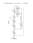 ROTARY DRIVE DEVICE diagram and image