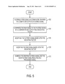 ADAPTIVE FILTERS FOR FIBER OPTIC SENSORS diagram and image