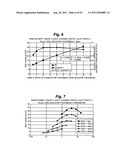 CURRENT SENSORS AND METHODS diagram and image