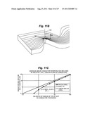 CURRENT SENSORS AND METHODS diagram and image