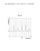 ANTENNA DEVICE AND MAGNETIC RESONANCE IMAGING DEVICE diagram and image