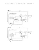 Direct magnetic imaging apparatus and method diagram and image