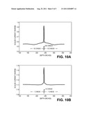 Method and Apparatus with High Resolution Electrode Configuration for     Imaging in Oil-Based Muds diagram and image