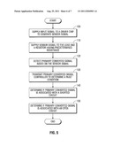 System and Method for Augmented Impedance Sensing diagram and image