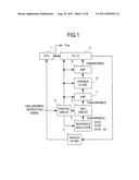 PLL circuit diagram and image