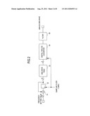 PLL circuit diagram and image