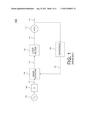 PHASE- LOCKED LOOP WITH SWITCHED PHASE DETECTORS diagram and image