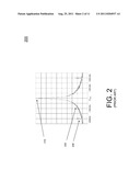 PHASE- LOCKED LOOP WITH SWITCHED PHASE DETECTORS diagram and image