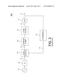 PHASE- LOCKED LOOP WITH SWITCHED PHASE DETECTORS diagram and image