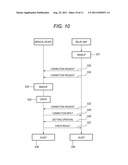 REMOTE MAINTENANCE SYSTEM AND RELAY UNIT diagram and image