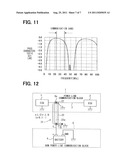 POWER LINE COMMUNICATION SYSTEM diagram and image