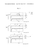 APPARATUS FOR COACHING A DRIVER FOR DRIVING OPERATION TO IMPROVE FUEL     EFFICIENCY diagram and image