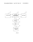 METHODS AND SYSTEMS FOR REMOTE MANAGEMENT OF SECURITY SYSTEMS diagram and image