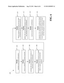 METHOD AND APPARATUS FOR ENHANCED INDOOR POSITION LOCATION WITH ASSISTED     USER PROFILES diagram and image