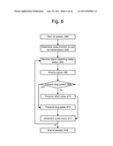 PULSE WIDTH CODING WITH ADJUSTABLE NUMBER OF IDENTIFIER PULSES BASED ON     CHANGE IN HEART RATE diagram and image