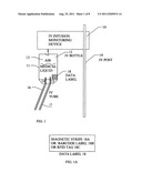 IV infusion monitoring device diagram and image