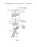 IV infusion monitoring device diagram and image